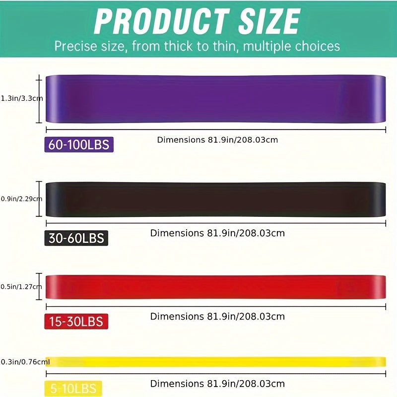 Bandas de Resistencia PACK 5 (2.2-56.7kg)