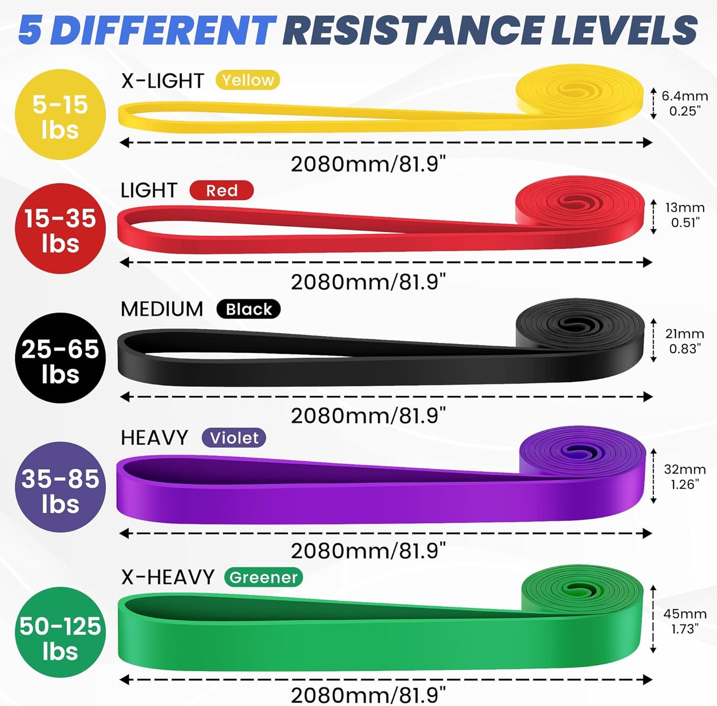 Bandas de Resistencia PACK 5 (2.2-56.7kg)